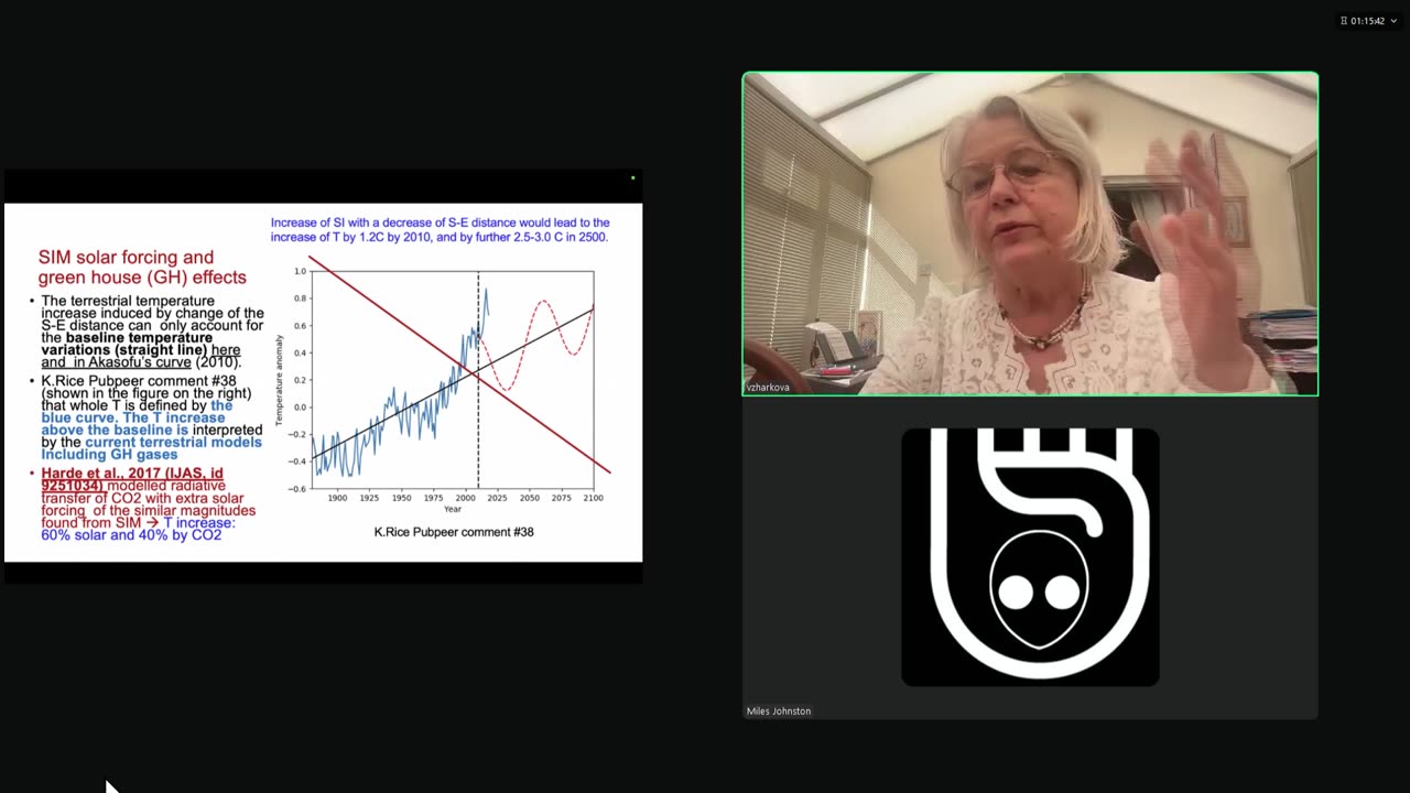 BASES2025 - Prof Valentina Zharkova Grand Solar Minimum v Global Warming