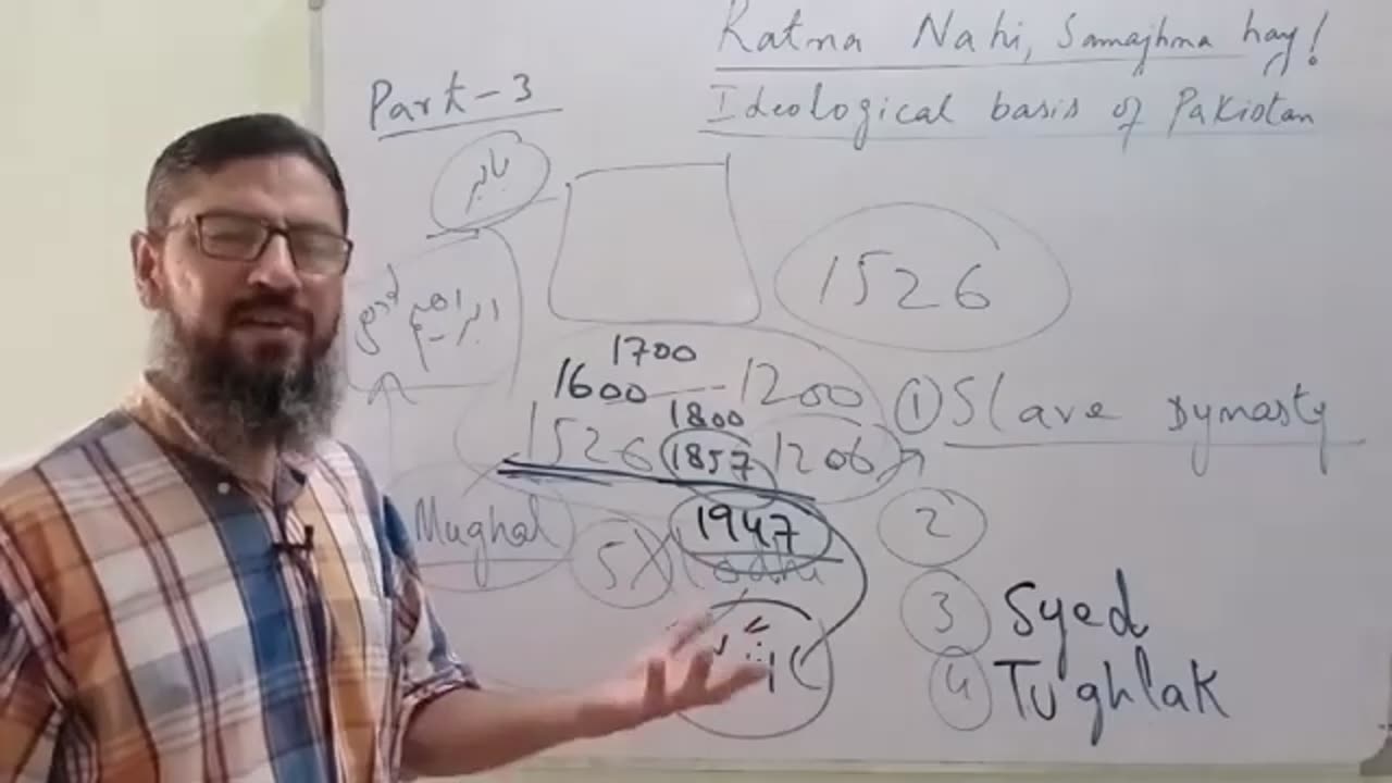 What is ideology? Pakistan studies class 10 Sindh textbook board