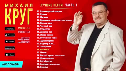 Michael Krug - Best songs of Part 1