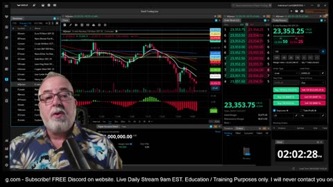 LIVE Now: Learn to Trade the Futures Market