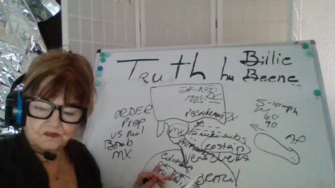 90425-5P TRUTH BY BILLIE BEENE "FLASH" PRES T-ORDER TO US MIL-PREP TO BOMB MX! US $/TROOPS OUT EU!