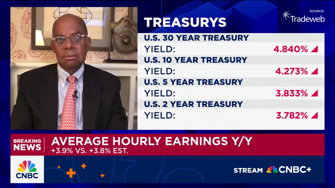 Roger Ferguson: The Fed faces 'greater complexity' as a result of the July results