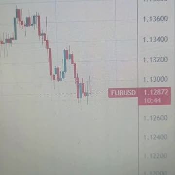 EUR/USD faces pressure as Fed signals no rate cuts, US-UK trade deal in focus