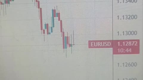 EUR/USD faces pressure as Fed signals no rate cuts, US-UK trade deal in focus