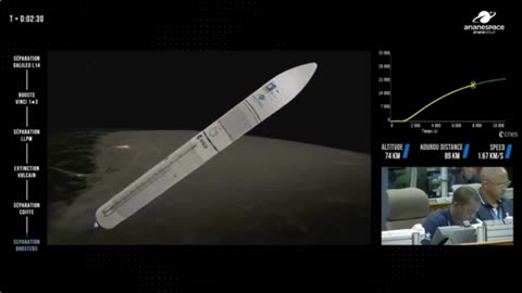 Europe Breaks Free: Ariane 6 Launches Galileo Satellites in Major Power Move🌍📡🚀 Dec. 17, 2025