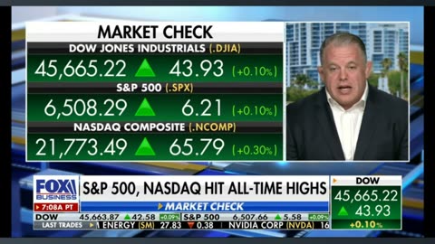 Ugly Jobs Data, Rate Cuts, and Bulls on Parade