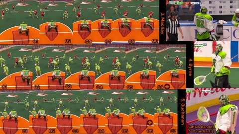 Prototype 51: Buffalo Bandits Game 3 5-0 Run