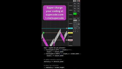 https://supecode.com/ Supercharge your coding at Supecode.com