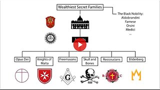 Unmasking the Illuminati/Cabal behind World Crises & Cosmic Pseudoscience | MIG MAG & Johnny Cirucci