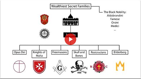 Unmasking the Illuminati/Cabal behind World Crises & Cosmic Pseudoscience | MIG MAG & Johnny Cirucci