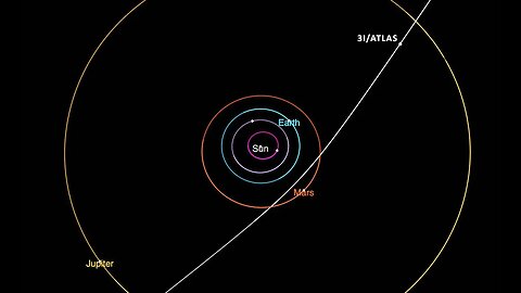 3-I ATLAS IS CHANGING SPEEDS AND HAS ARTIFICIAL LIGHT