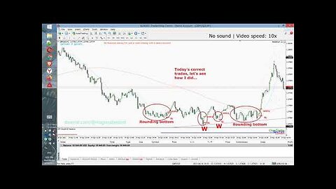 Day 8 ¦ GBPUSD 1m Scalping on _W_ Pattern - nice rounding bottoms but..