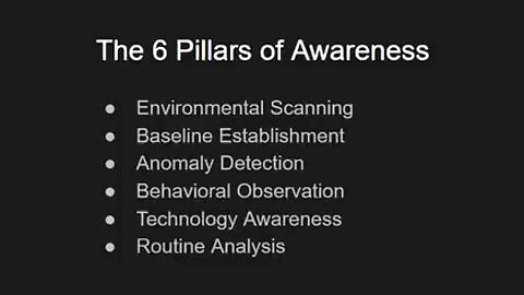 Can You Spot Hidden Dangers Around You? (Counter Surveillance Basics) 👀