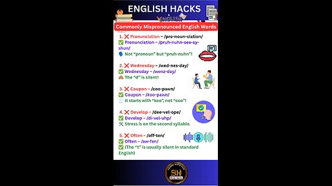 commonly Mispronounced English Words you must know #studyhacks123 #english #words #shorts