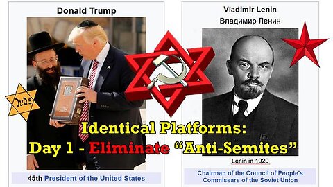 "Exploring the Striking Similarities Between Trump's 2024 Platform and Lenin's 1917 Plans"