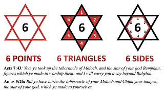 Red Shield: The Star of the Rothschild & Remphan ✡️😈