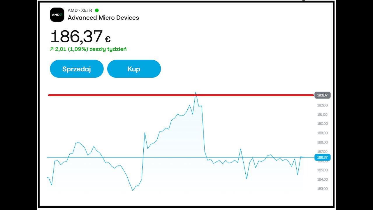 TESTUJE BP - GIEŁDA 212
