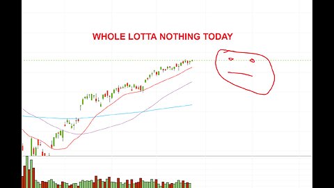 Day Trading Stream #23