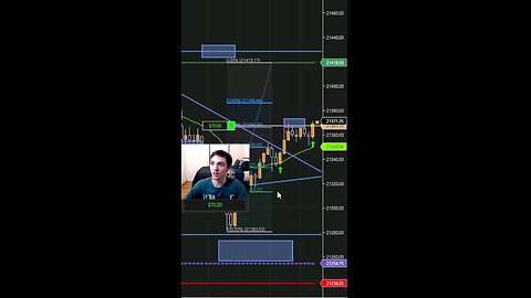 QUICK $125 in less than a Minute! my new trading strategy #shorts #reels #livetrading #scalping #fy