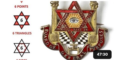 Truth In History: Are The Jews Judah? - Part 1