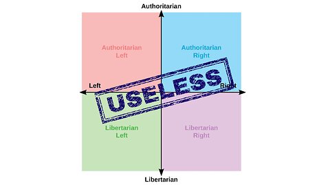The Left-Right Spectrum: Worse Than Useless