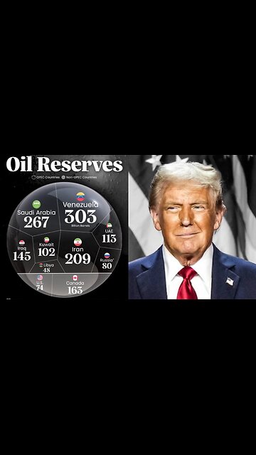 USA wants to steal VENEZUELA's OIL! OIL WAR 2???