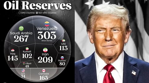 USA wants to steal VENEZUELA's OIL! OIL WAR 2???