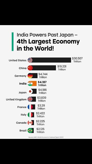 PAK army hiding behind civilians?