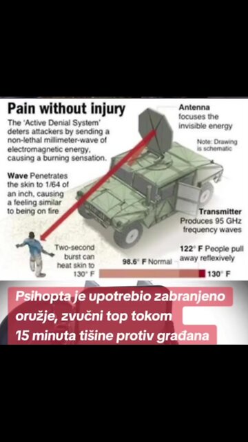 Erstmals wendet ein Präsident Frequenzwaffen an