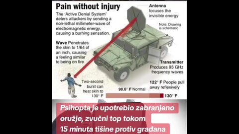 Erstmals wendet ein Präsident Frequenzwaffen an