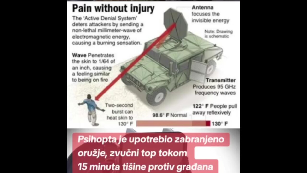 Erstmals wendet ein Präsident Frequenzwaffen an