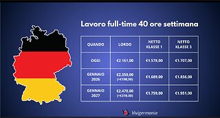 aumento del SALARIO MINIMO in Germania a 13,90 euro l'ora dal 1 gennaio 2026 e a 14,60 dal 1 gennaio 2027 che significano di SALARIO MINIMO 2350 euro lordi dal 2026 e a 2470 euro lordi dal 2027 poi dipende dalla classe di tassazione DOCUMENTARIO