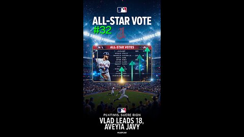 All-Star Vote: Vlad leads 1B, Acuña/Javy rise.