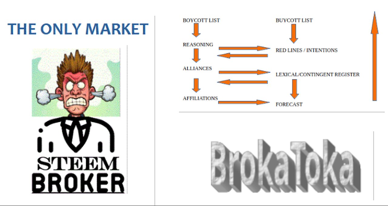 Polax Progress Week 6