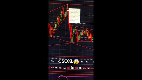 $SOXL😱