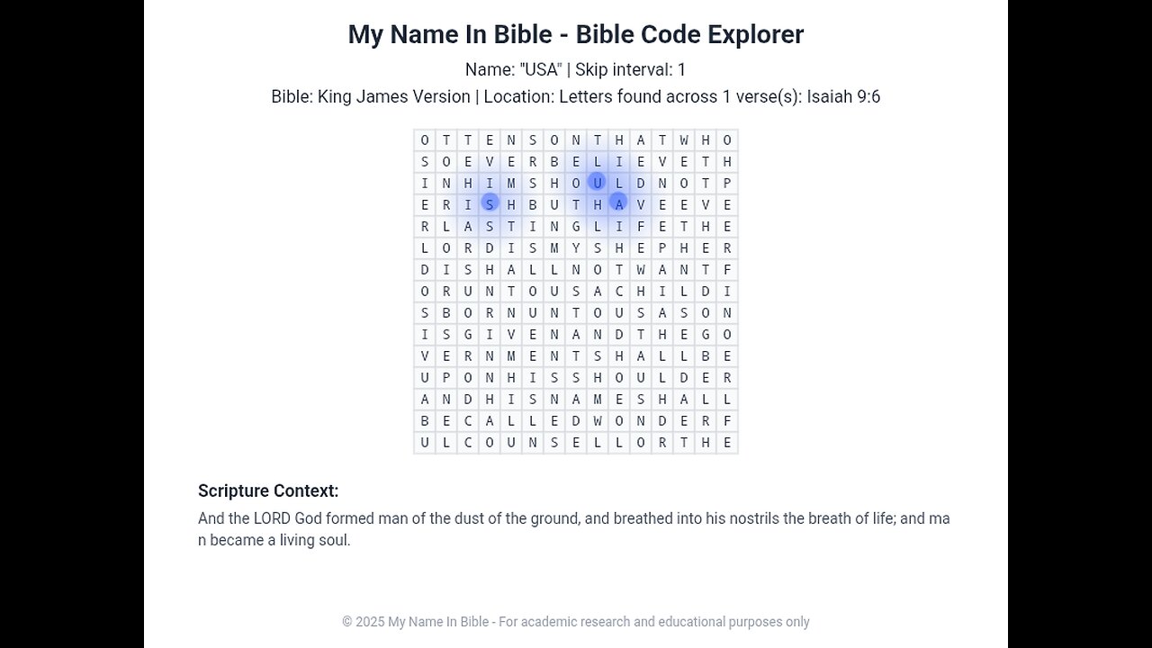 NUMBERS