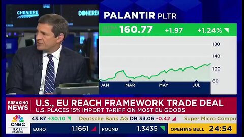 ⚡️TODAY: Jim Cramer says Bitcoin is a