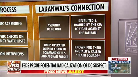 National Guard shooter Rahmanullah Lakanwal was a member of Afghanistan’s notorious “Death Squads.”