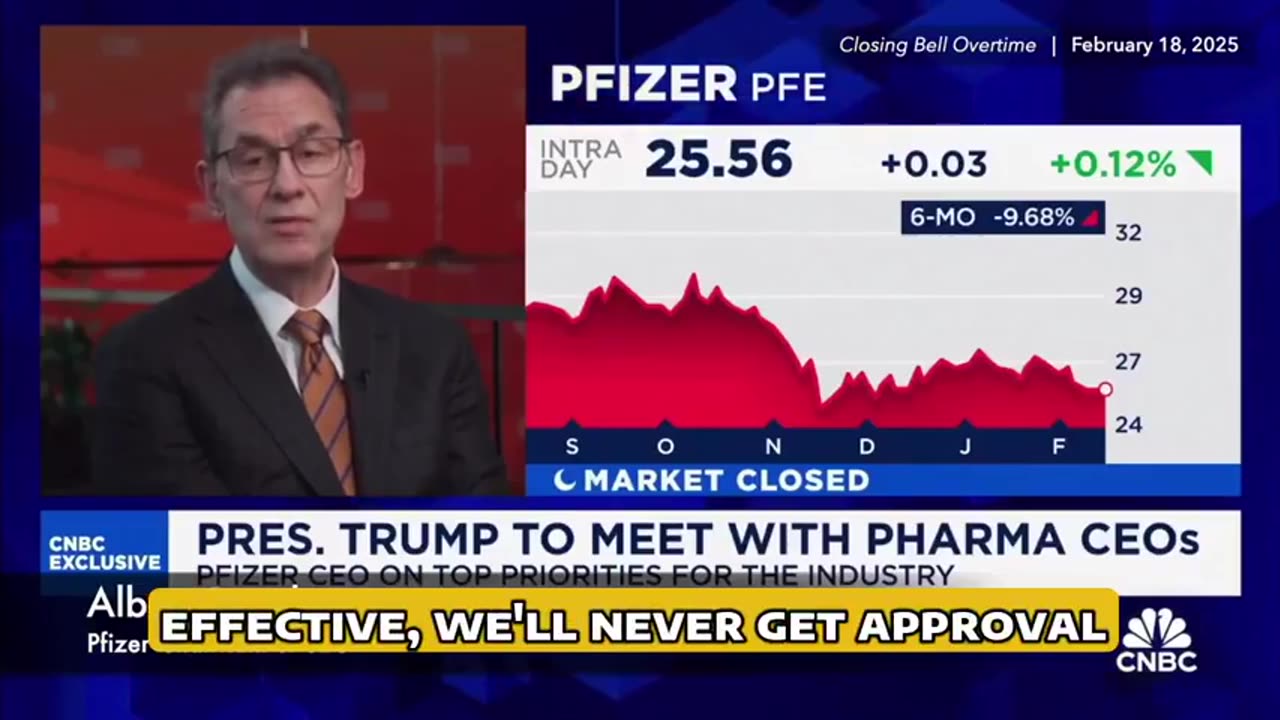 CNBC grill Pfizer CEO Albert Bourla on vaccine liability shields.