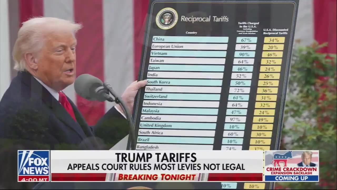 UGE BREAKING: Trump is flipping out as an appeals court ruled that most of his tariffs are illegal.