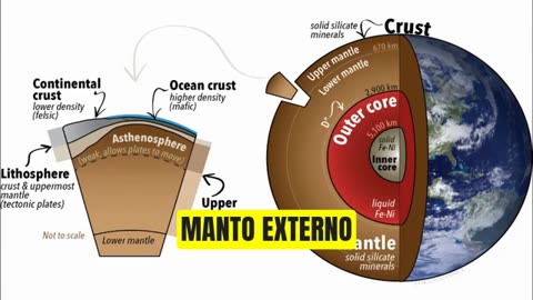 Um terraplanista contra os principais astrônomos da NASA