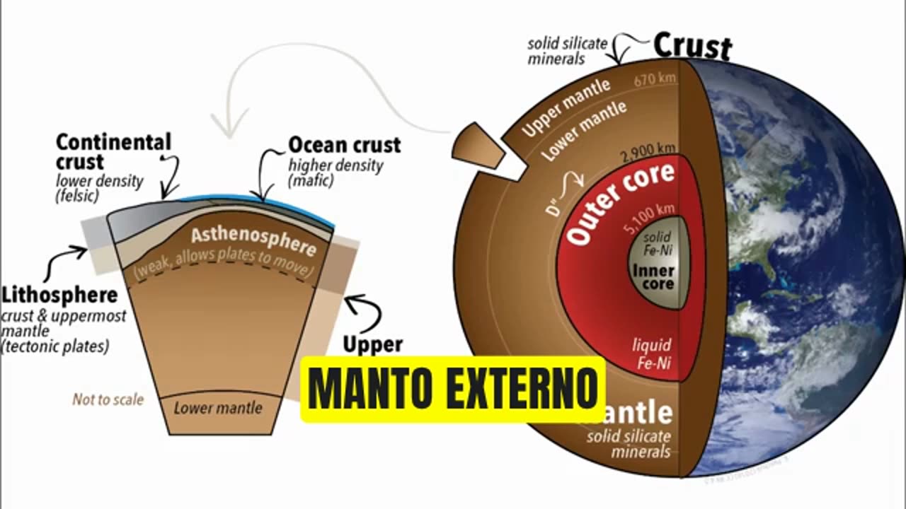 Um terraplanista contra os principais astrônomos da NASA