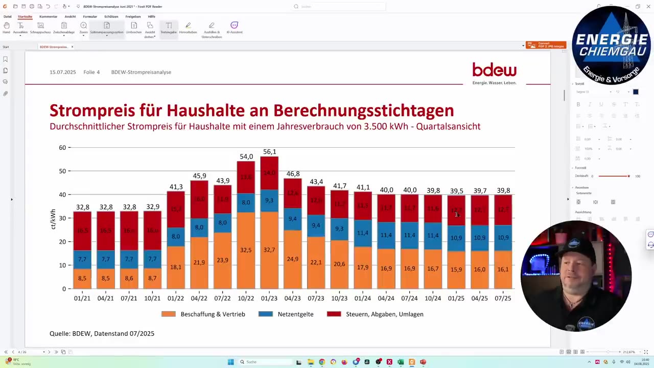 Strompreise steigen - Deutschland Höchster Strompreis in Europa?