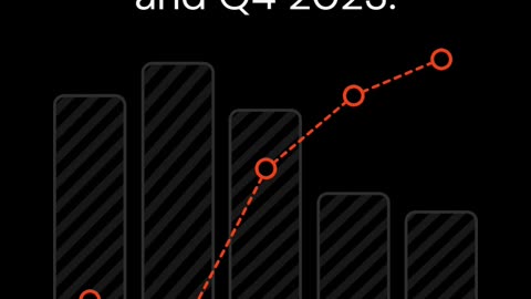 💡 Market Insight Alert! The lock-in effect kept 1.3M homeowners f