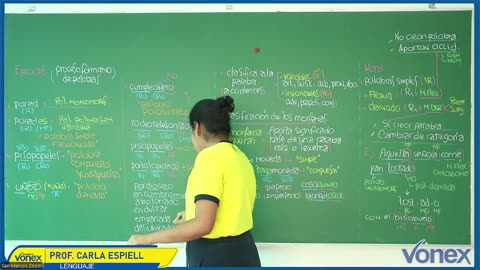 VONEX SEMIANUAL 2025 | Semana 06 | Lenguaje S2