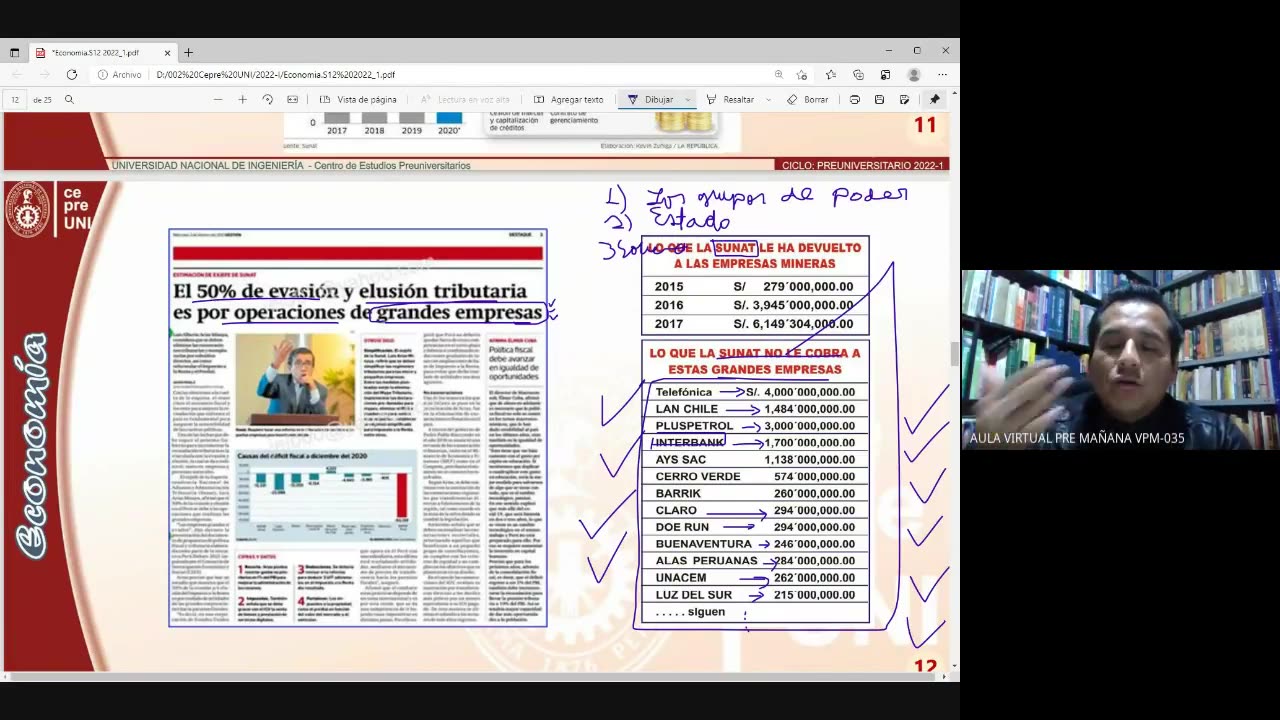 CEPRE UNI 2022 - 1 | Semana 12 | Economía