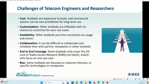 IEEE 5G/6G Innovation Testbed Jan. 3 2025