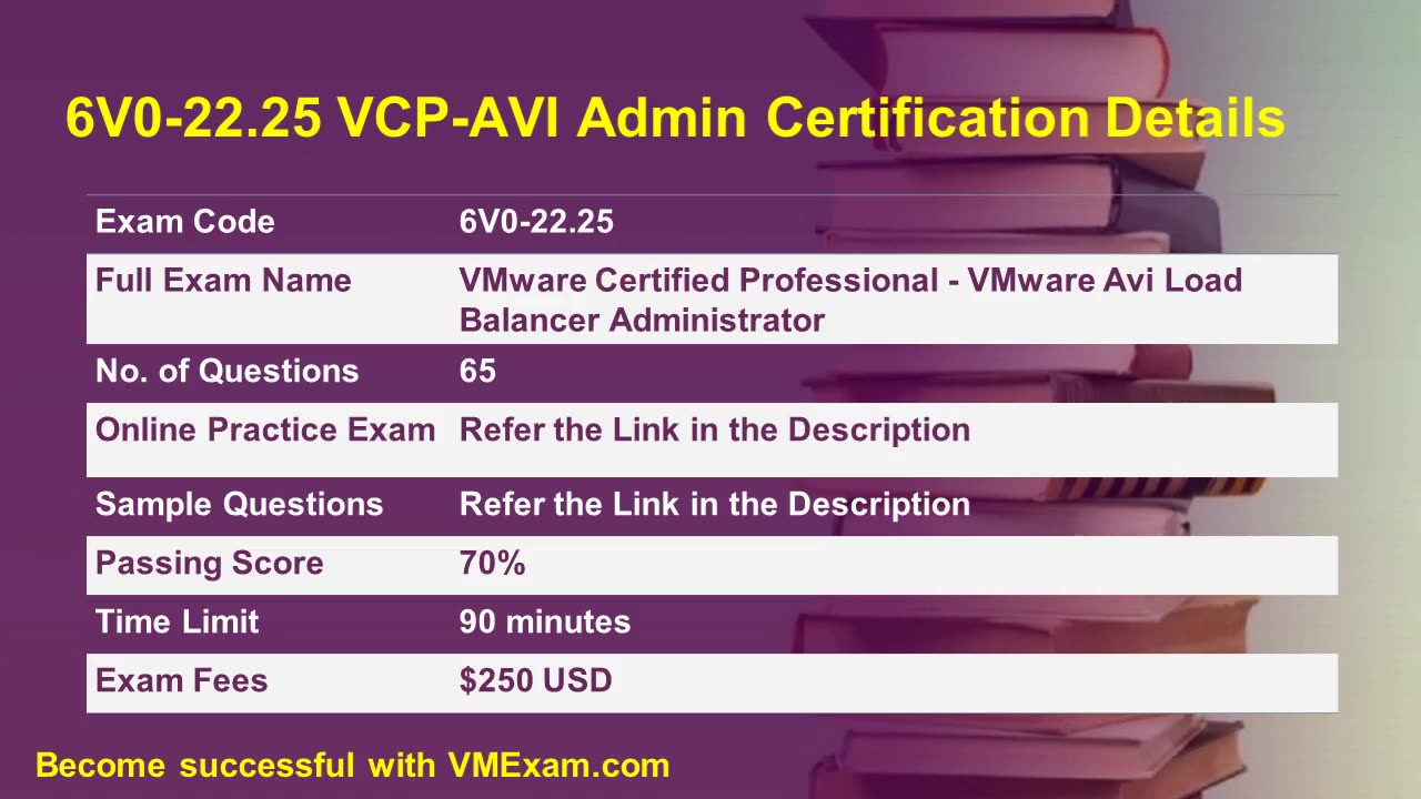 VMware 6V0-22.25 Avi Load Balancer Admin Exam Prep, Study Smarter
