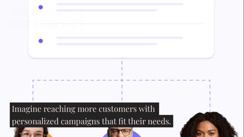 How to Automate WhatsApp for Marketing & Support with Landbot