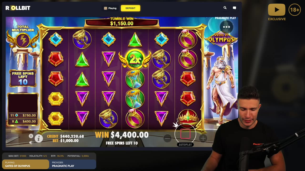 ⚡ A SESSION OF INSANITY ON GATES OF OLYMPUS ($100,000 BONUS BUYS + $1250 SPINS)